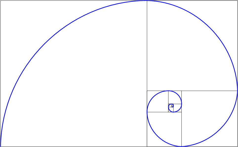 blog-goldenratio2